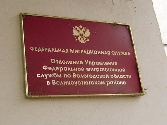 прописка в Уржуме